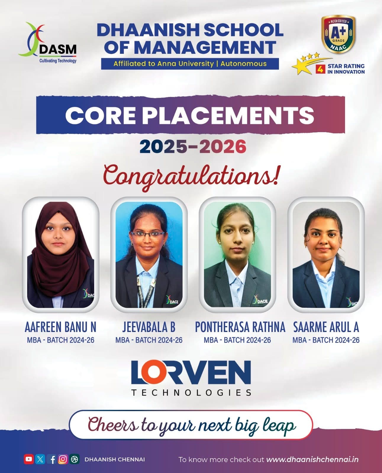 Placement Highlight 7