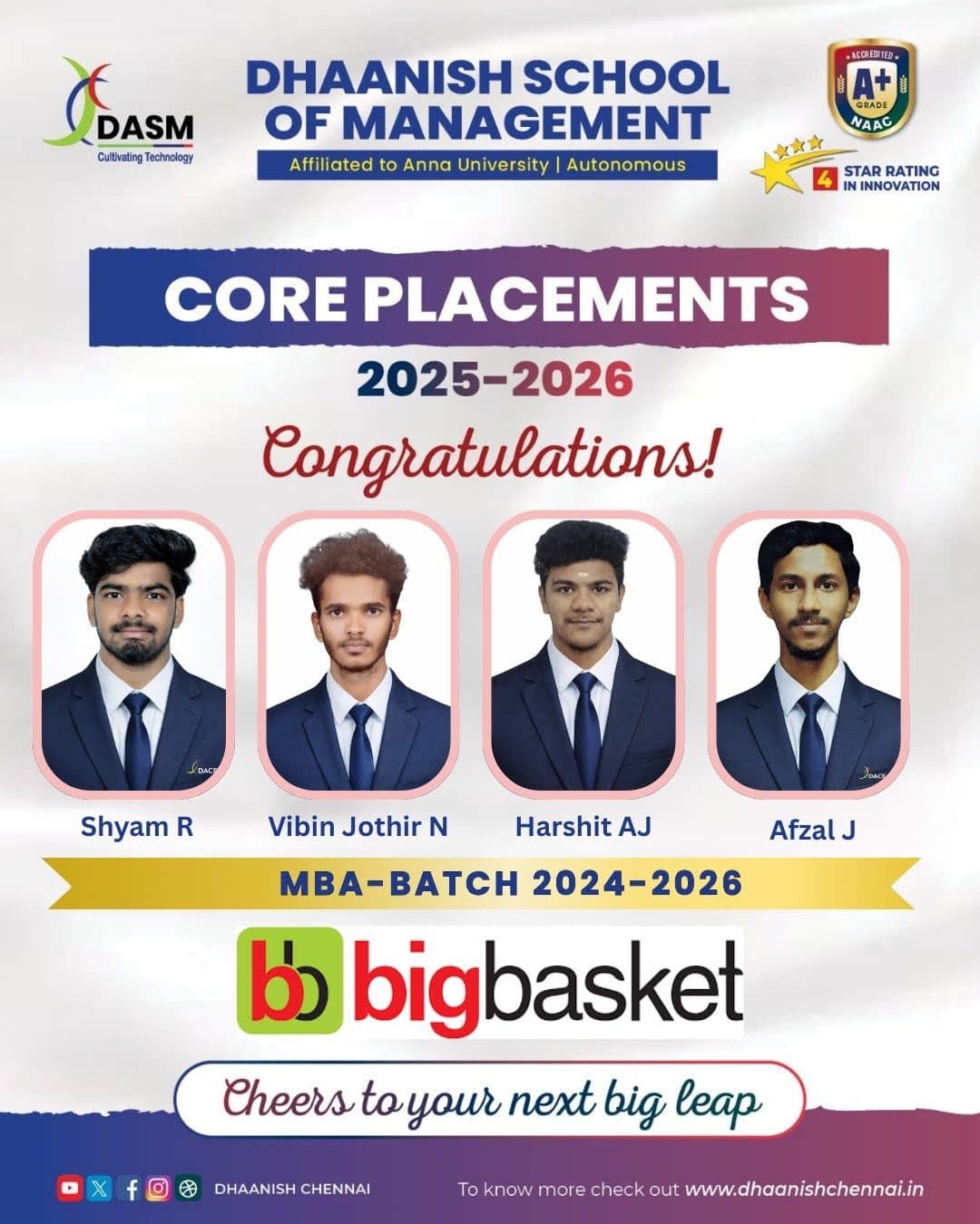 Placement Highlight 4